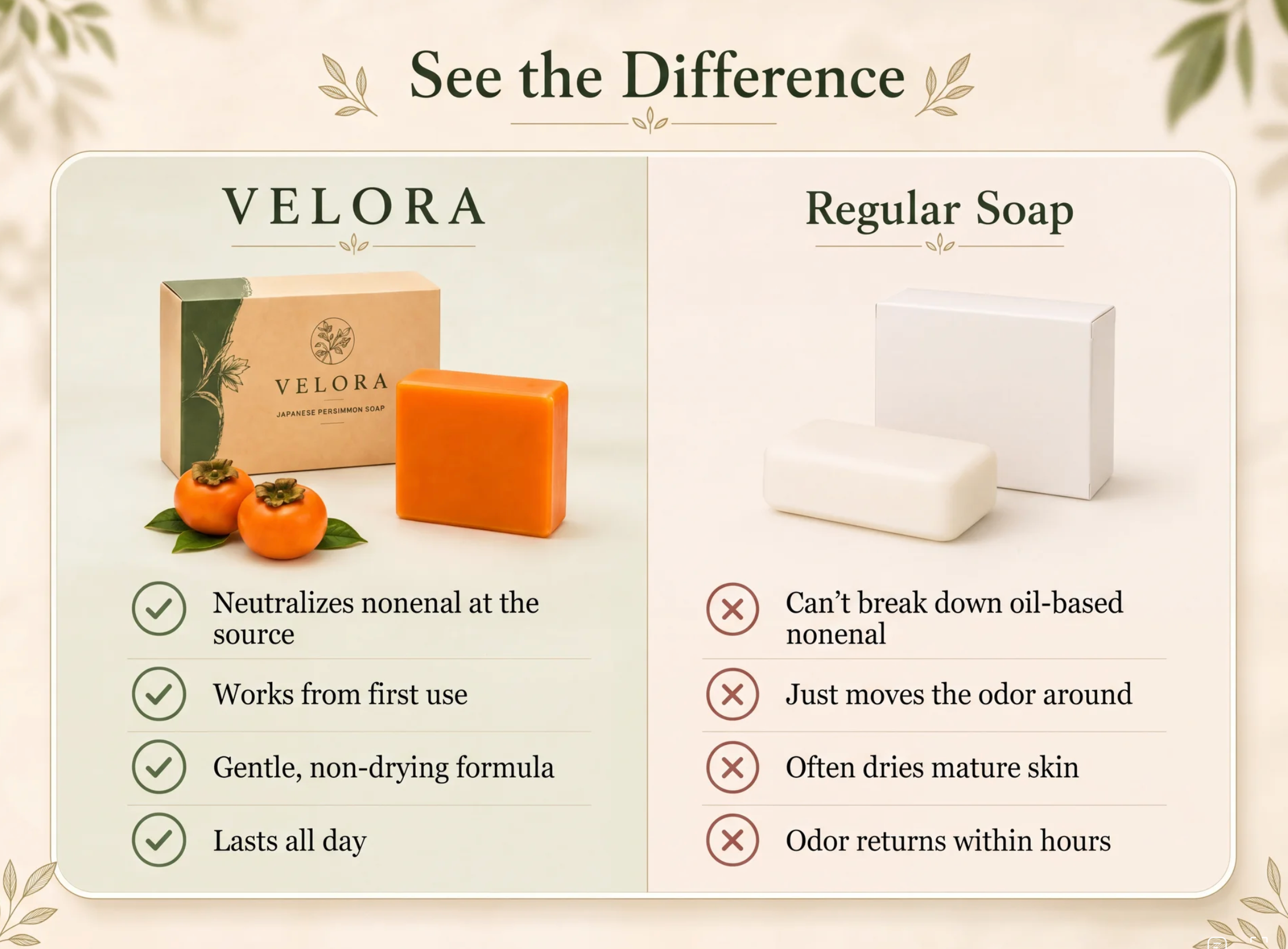 Velora Persimmon Soap + FREE Starter Kit